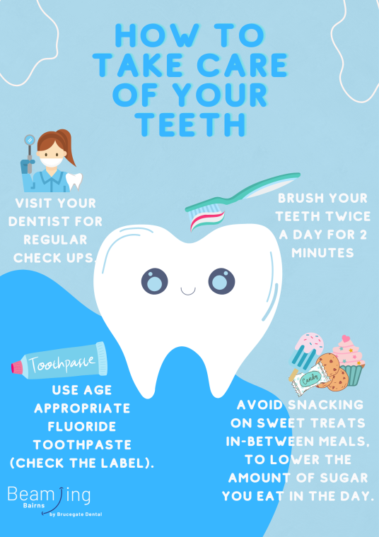 Beaming-Bairns-Tooth-Care-Poster-Front-536x760